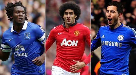 同时自身的 同时自身的